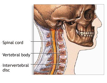 Cervical spine surgery in India