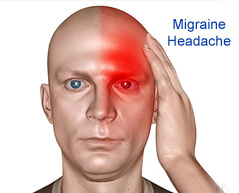 Headache - Symptoms, Causes by Spine-Neuro Hospital India