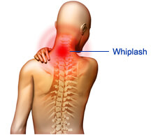 Whiplash treatment in india